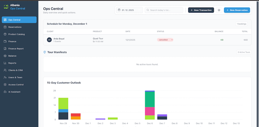 Discover Albania Ops Central